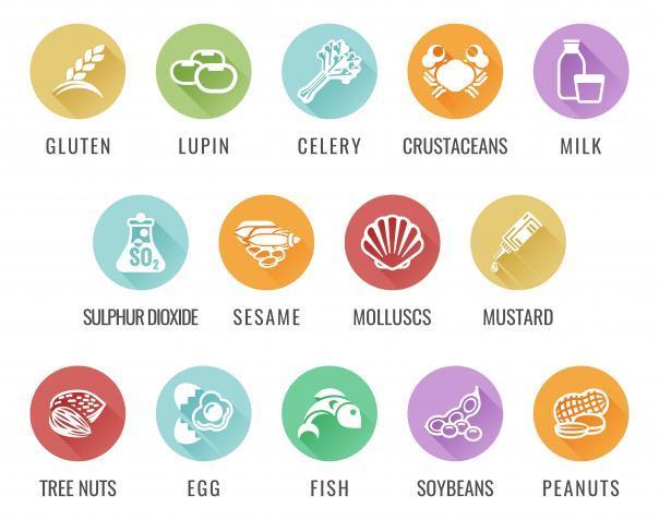 Food Standards Agency updates allergen guidance for out-of-home sector Food Standards Agency updates allergen guidance for out-of-home sector